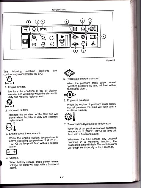 new holland skid steer dash lights|new holland steer warning lights.